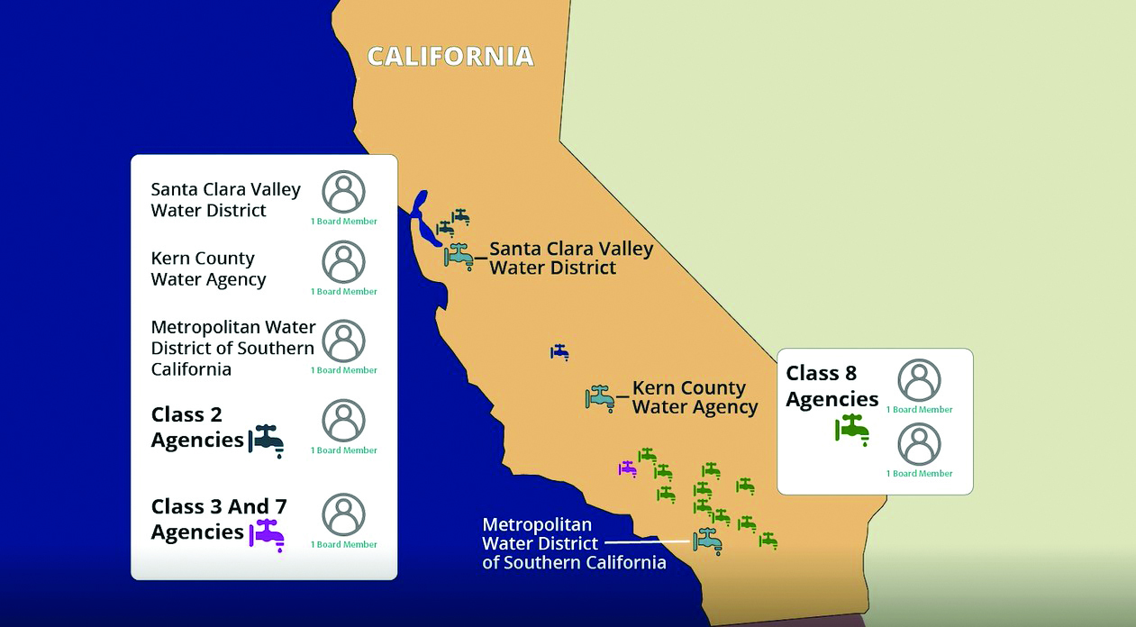 Image showing location of agencies on California map